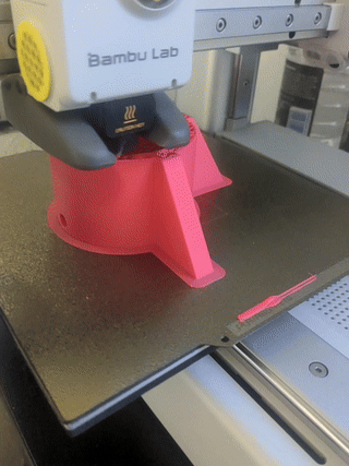 3D Printing Parts